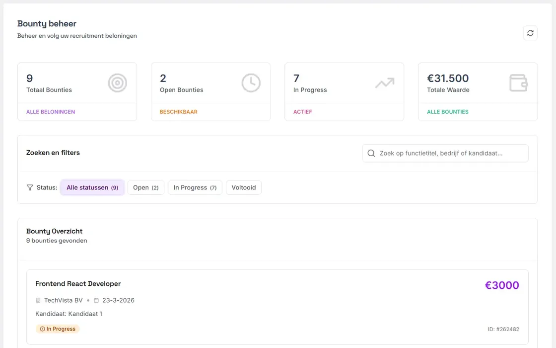 Bounty-beheer met open, in progress en voltooide statussen